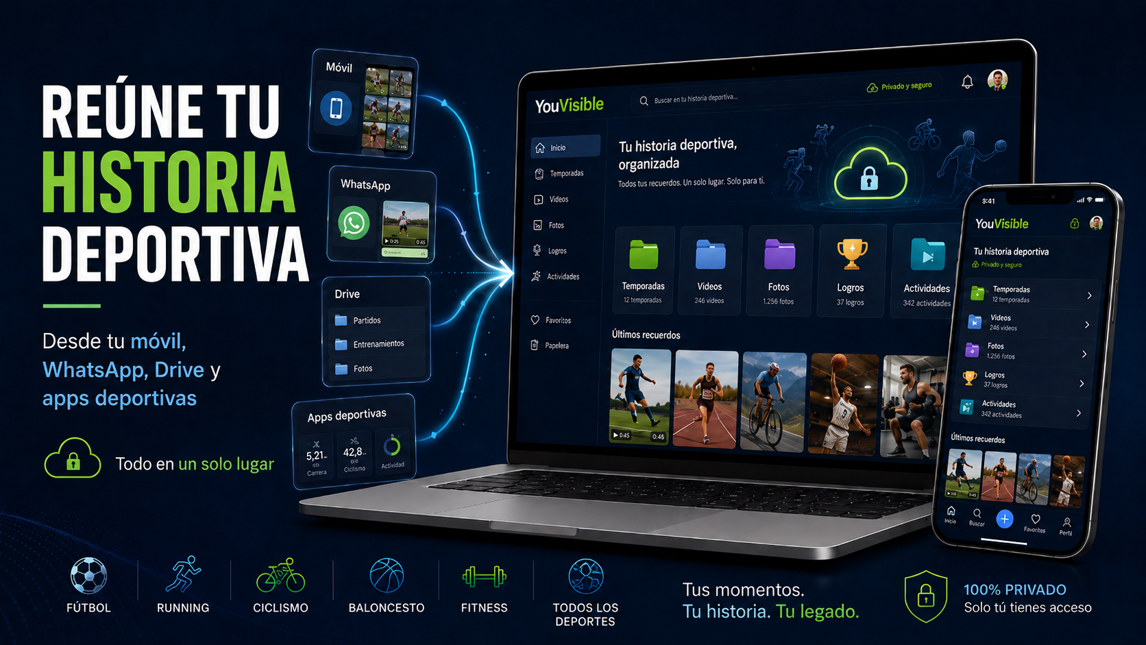 How to bring your sports history together when it is spread across your phone, WhatsApp, Google Drive, and sports apps
